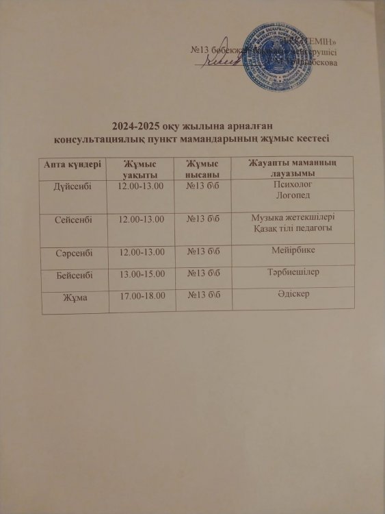 2024-2025 оқу жылына арналған консультациялық пункт мамандарының жұмыс кестесі