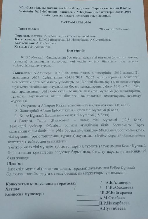 Конкурстың қорытындысы (қазақ тілі мұғалімі орыс топтарына)