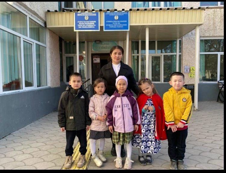 Мектепке психологиялық әлеуметтік дайындығының диагностикасы