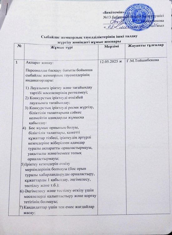 Сыбайлас жемқорлық тәуелділіктерінің ішкі талдау жүргізу жөніндегі жұмыс жоспары