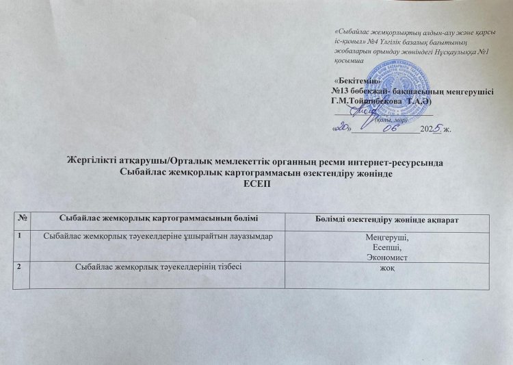 Сыбайлас жемқорлық картограммасын өзектендіру жөнінде ЕСЕП