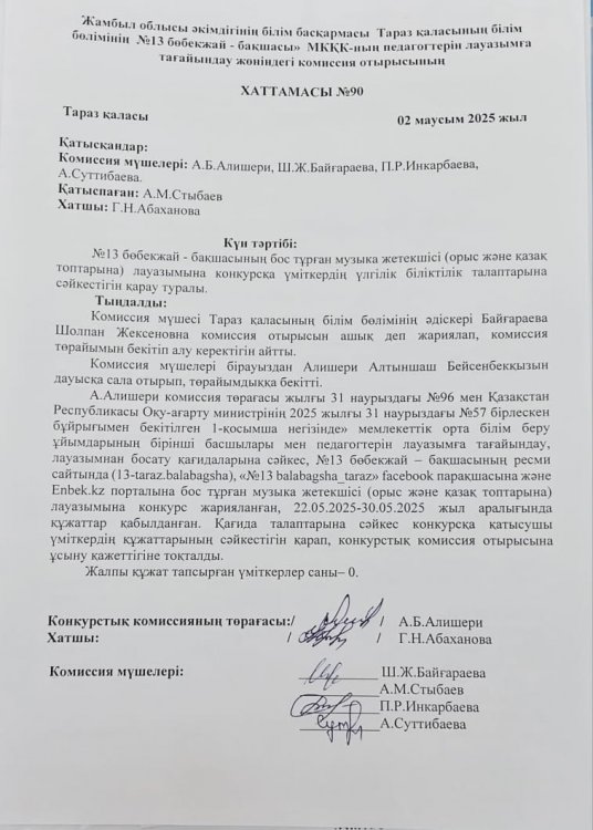 Конкурс нәтижесі (Музыка жетекшісі қазақ және орыс топтарына)