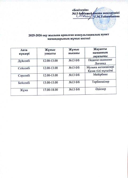 2025-2026 оқу жылына арналған консультациялық пункт мамандарының жұмыс кестесі
