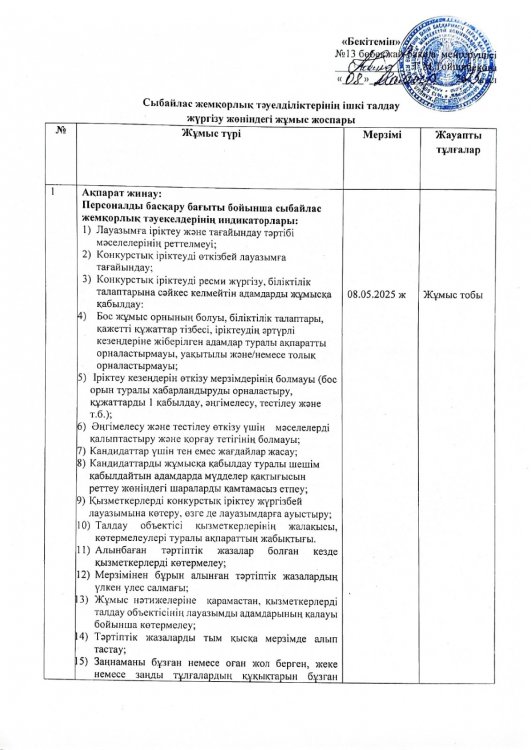 Сыбайлас жемқорлық тәуекелдеріне ішкі талдау жүргізу жөніндегі жұмыс жоспары