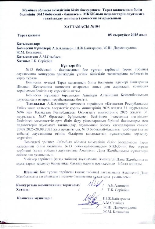 Конкурс нәтижесі (Тәрбиеші лауазымы қазақ топтарына)