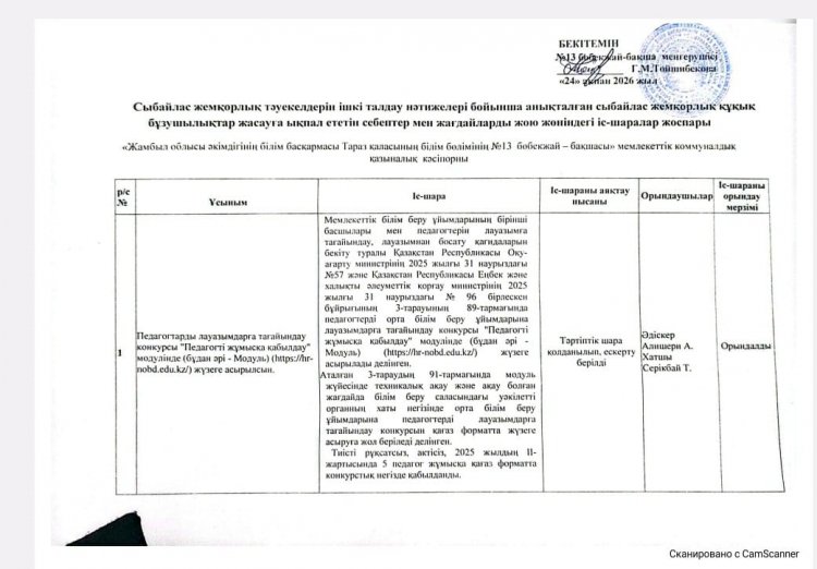 Сыбайлас жемқорлық тәуекелдерін ішкі талдау нәтижелері бойынша анықталған сыбайлас жемқорлық құқық бұзушылықтар жасауға ықпал ететін себептер мен жағдайларды жою жөніндегі іс-шаралар жоспары